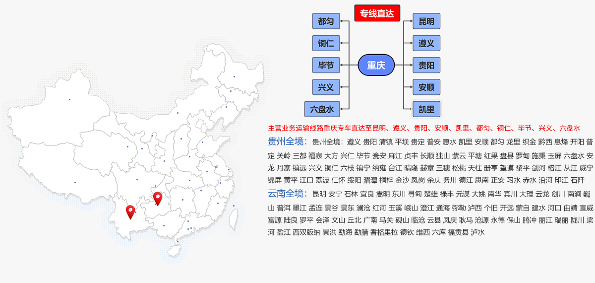 業務路線